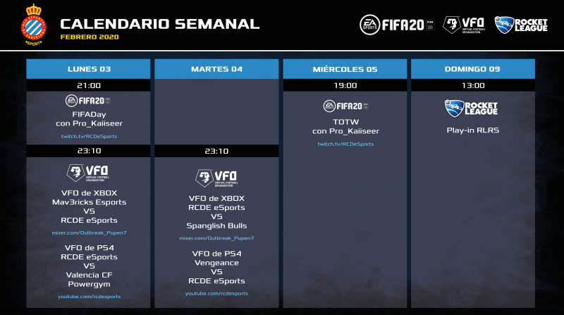 La setmana als eSports - del 03/02 al 09/02